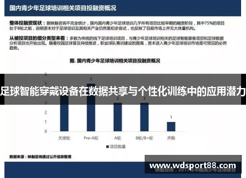 足球智能穿戴设备在数据共享与个性化训练中的应用潜力