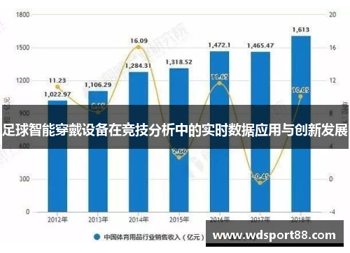 足球智能穿戴设备在竞技分析中的实时数据应用与创新发展